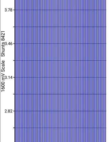 Ниссан Лиф, объемом двигателя 0 л и пробегом 88 тыс. км за 7800 $, фото 1 на Automoto.ua
