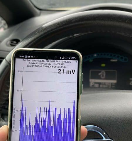 Ніссан Ліф, об'ємом двигуна 0 л та пробігом 111 тис. км за 7300 $, фото 13 на Automoto.ua