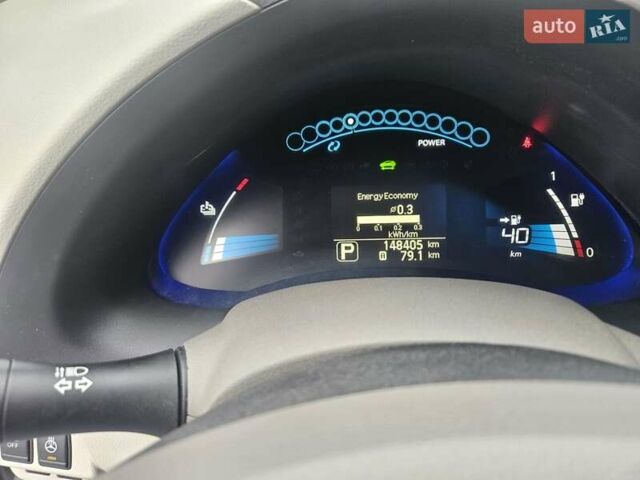 Серый Ниссан Лиф, объемом двигателя 0 л и пробегом 140 тыс. км за 4500 $, фото 7 на Automoto.ua