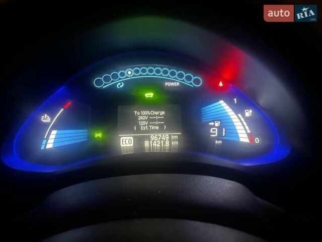 Серый Ниссан Лиф, объемом двигателя 0 л и пробегом 97 тыс. км за 4700 $, фото 6 на Automoto.ua