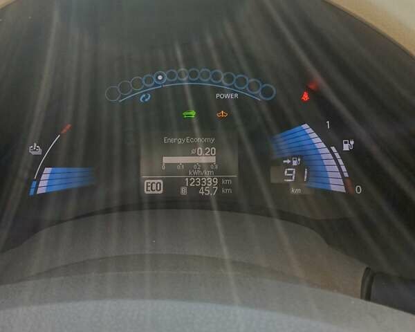 Серый Ниссан Лиф, объемом двигателя 0 л и пробегом 130 тыс. км за 4400 $, фото 2 на Automoto.ua