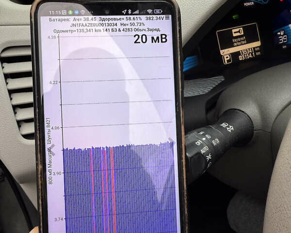 Сірий Ніссан Ліф, об'ємом двигуна 0 л та пробігом 135 тис. км за 4990 $, фото 36 на Automoto.ua