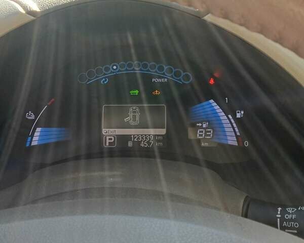 Серый Ниссан Лиф, объемом двигателя 0 л и пробегом 130 тыс. км за 4400 $, фото 1 на Automoto.ua