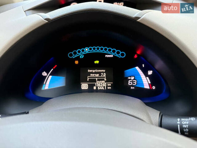 Серый Ниссан Лиф, объемом двигателя 0 л и пробегом 136 тыс. км за 5000 $, фото 32 на Automoto.ua