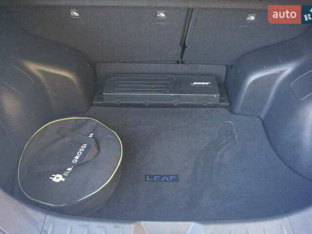 Серый Ниссан Лиф, объемом двигателя 0 л и пробегом 193 тыс. км за 5555 $, фото 48 на Automoto.ua