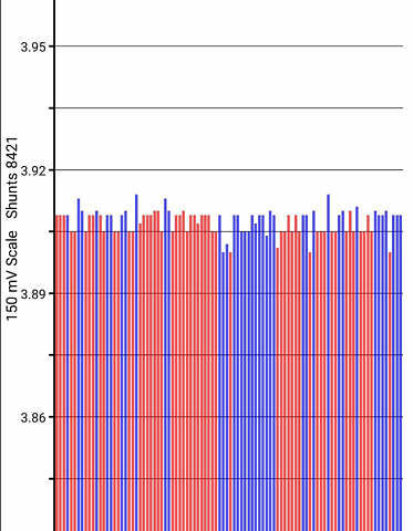 Серый Ниссан Лиф, объемом двигателя 0 л и пробегом 92 тыс. км за 8100 $, фото 30 на Automoto.ua