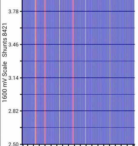 Сірий Ніссан Ліф, об'ємом двигуна 0 л та пробігом 253 тис. км за 4500 $, фото 17 на Automoto.ua