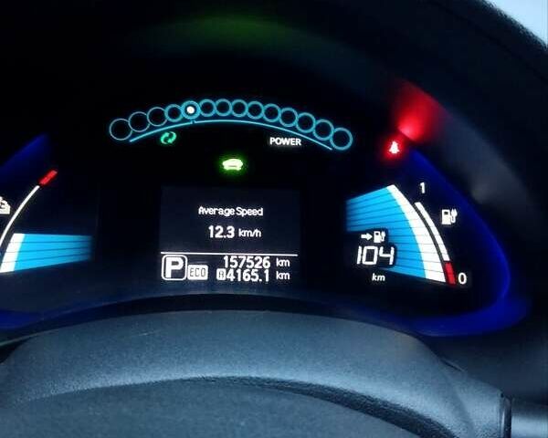 Серый Ниссан Лиф, объемом двигателя 0 л и пробегом 157 тыс. км за 5100 $, фото 3 на Automoto.ua