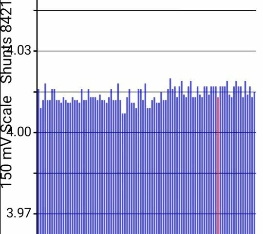 Серый Ниссан Лиф, объемом двигателя 0 л и пробегом 155 тыс. км за 5800 $, фото 10 на Automoto.ua