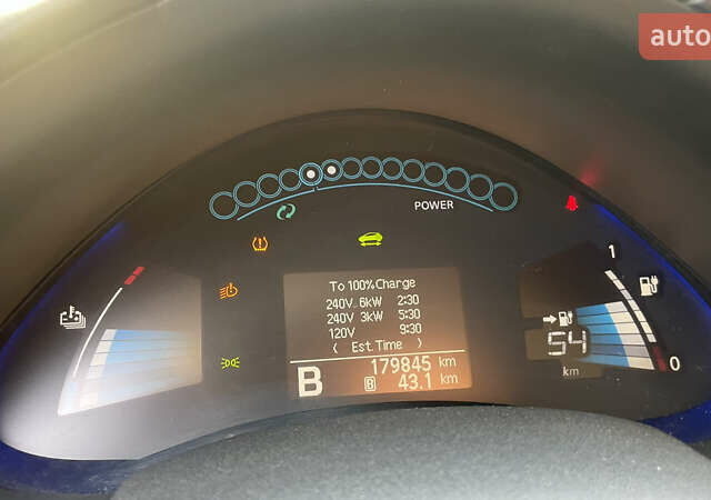 Серый Ниссан Лиф, объемом двигателя 0 л и пробегом 180 тыс. км за 8200 $, фото 1 на Automoto.ua