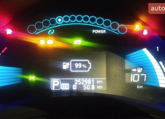 Сірий Ніссан Ліф, об'ємом двигуна 0 л та пробігом 253 тис. км за 4500 $, фото 9 на Automoto.ua