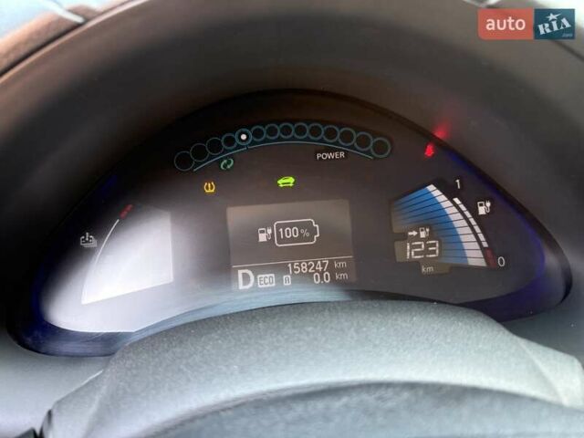 Серый Ниссан Лиф, объемом двигателя 0 л и пробегом 160 тыс. км за 5300 $, фото 2 на Automoto.ua