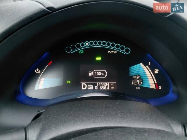 Серый Ниссан Лиф, объемом двигателя 0 л и пробегом 145 тыс. км за 7350 $, фото 2 на Automoto.ua