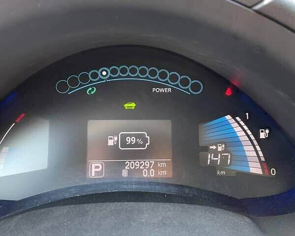 Серый Ниссан Лиф, объемом двигателя 0 л и пробегом 209 тыс. км за 8200 $, фото 5 на Automoto.ua