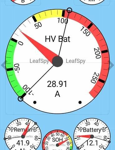 Серый Ниссан Лиф, объемом двигателя 0 л и пробегом 244 тыс. км за 5999 $, фото 5 на Automoto.ua
