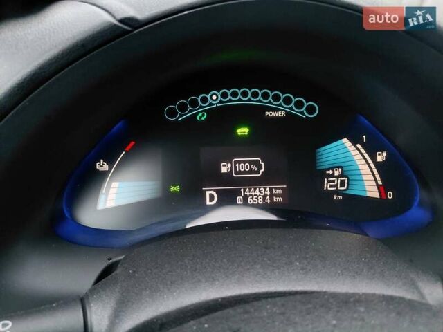 Серый Ниссан Лиф, объемом двигателя 0 л и пробегом 145 тыс. км за 7350 $, фото 1 на Automoto.ua