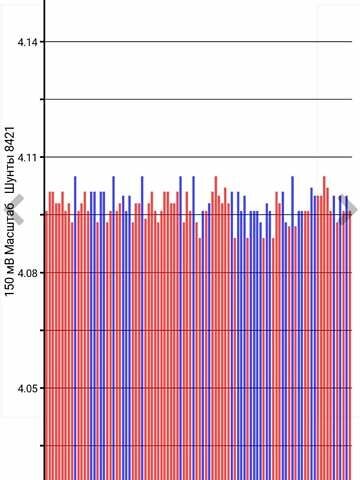 Сірий Ніссан Ліф, об'ємом двигуна 0 л та пробігом 154 тис. км за 8200 $, фото 53 на Automoto.ua