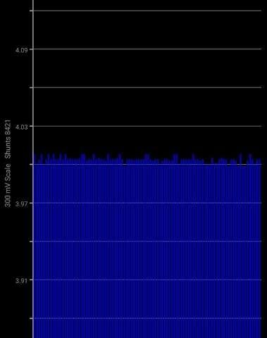 Сірий Ніссан Ліф, об'ємом двигуна 0 л та пробігом 169 тис. км за 6800 $, фото 19 на Automoto.ua