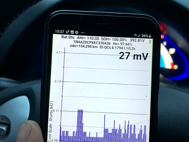 Серый Ниссан Лиф, объемом двигателя 0 л и пробегом 154 тыс. км за 9600 $, фото 12 на Automoto.ua