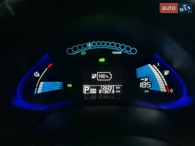 Серый Ниссан Лиф, объемом двигателя 0 л и пробегом 126 тыс. км за 7500 $, фото 1 на Automoto.ua