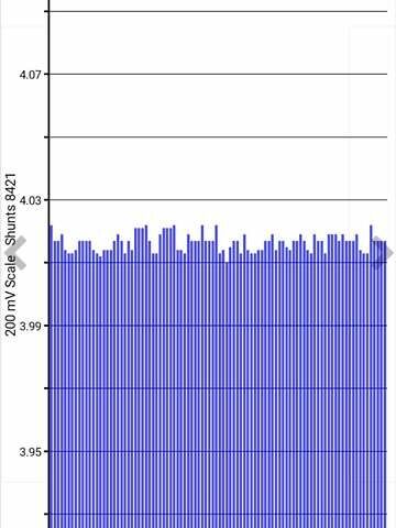 Сірий Ніссан Ліф, об'ємом двигуна 0 л та пробігом 220 тис. км за 4249 $, фото 4 на Automoto.ua