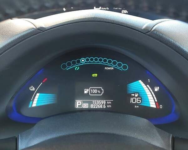 Серый Ниссан Лиф, объемом двигателя 0 л и пробегом 154 тыс. км за 5650 $, фото 2 на Automoto.ua