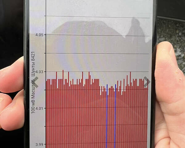 Серый Ниссан Лиф, объемом двигателя 0 л и пробегом 143 тыс. км за 6900 $, фото 19 на Automoto.ua