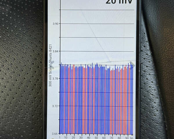 Серый Ниссан Лиф, объемом двигателя 0 л и пробегом 137 тыс. км за 6900 $, фото 22 на Automoto.ua