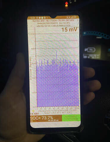 Сірий Ніссан Ліф, об'ємом двигуна 0 л та пробігом 132 тис. км за 7000 $, фото 16 на Automoto.ua