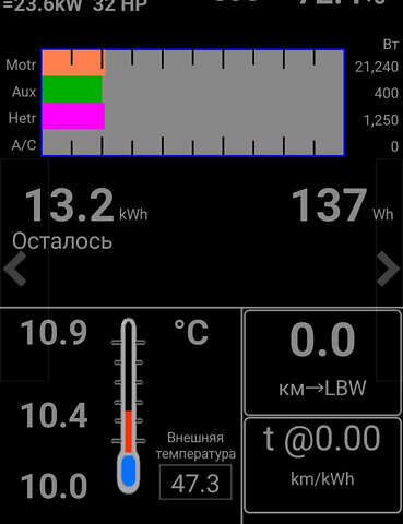 Серый Ниссан Лиф, объемом двигателя 0 л и пробегом 90 тыс. км за 6900 $, фото 26 на Automoto.ua