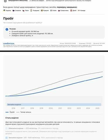 Сірий Ніссан Ліф, об'ємом двигуна 0 л та пробігом 92 тис. км за 7300 $, фото 35 на Automoto.ua