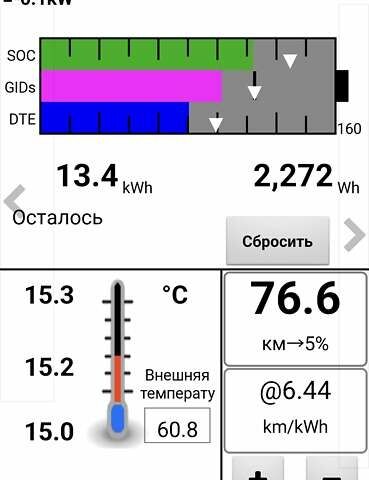 Сірий Ніссан Ліф, об'ємом двигуна 0 л та пробігом 92 тис. км за 7300 $, фото 33 на Automoto.ua