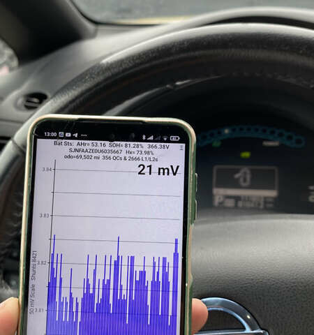 Сірий Ніссан Ліф, об'ємом двигуна 0 л та пробігом 111 тис. км за 7300 $, фото 13 на Automoto.ua