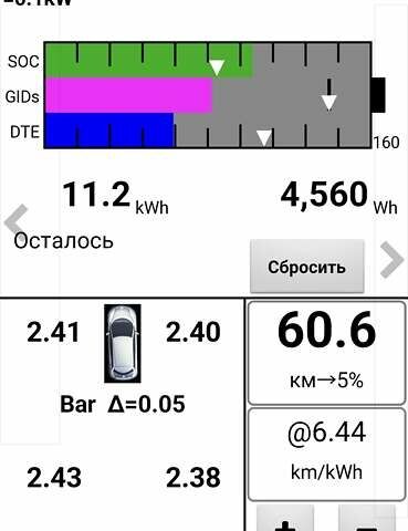 Сірий Ніссан Ліф, об'ємом двигуна 0 л та пробігом 102 тис. км за 7400 $, фото 29 на Automoto.ua