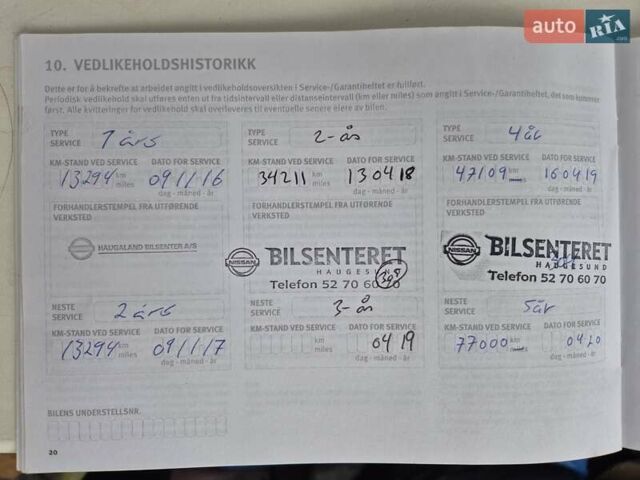 Сірий Ніссан Ліф, об'ємом двигуна 0 л та пробігом 102 тис. км за 7400 $, фото 31 на Automoto.ua