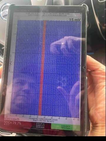 Серый Ниссан Лиф, объемом двигателя 0 л и пробегом 127 тыс. км за 8000 $, фото 31 на Automoto.ua