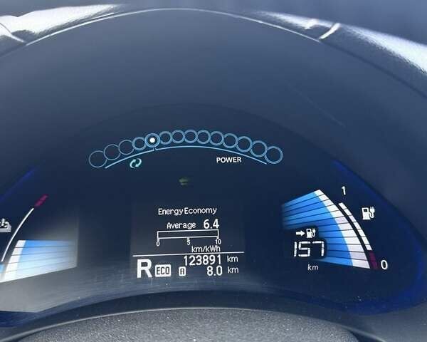 Серый Ниссан Лиф, объемом двигателя 0 л и пробегом 125 тыс. км за 8000 $, фото 3 на Automoto.ua