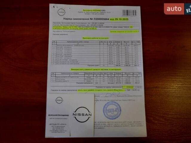 Сірий Ніссан Ліф, об'ємом двигуна 0 л та пробігом 119 тис. км за 12300 $, фото 188 на Automoto.ua