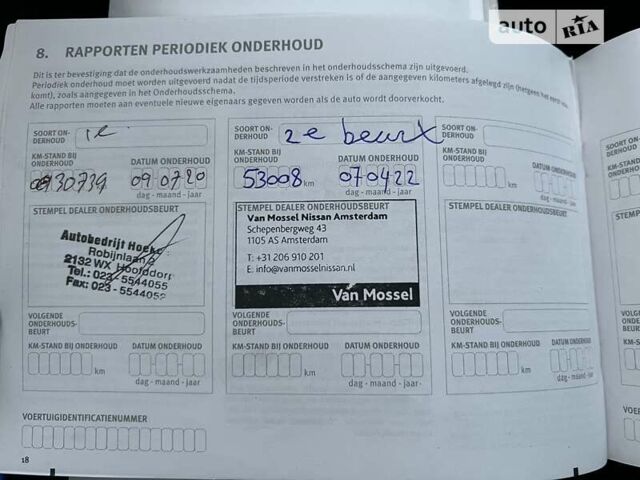 Сірий Ніссан Ліф, об'ємом двигуна 0 л та пробігом 89 тис. км за 16999 $, фото 153 на Automoto.ua