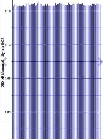 Сірий Ніссан Ліф, об'ємом двигуна 0 л та пробігом 173 тис. км за 10850 $, фото 47 на Automoto.ua