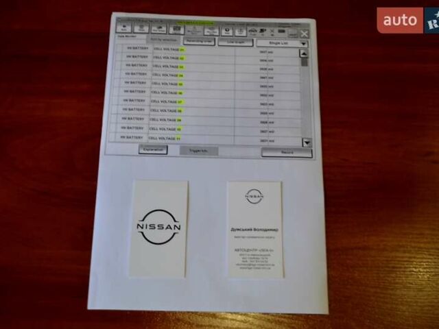 Сірий Ніссан Ліф, об'ємом двигуна 0 л та пробігом 119 тис. км за 12300 $, фото 191 на Automoto.ua