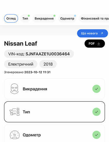 Сірий Ніссан Ліф, об'ємом двигуна 0 л та пробігом 89 тис. км за 15999 $, фото 147 на Automoto.ua