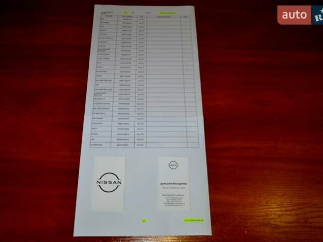 Сірий Ніссан Ліф, об'ємом двигуна 0 л та пробігом 119 тис. км за 12300 $, фото 190 на Automoto.ua