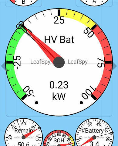 Серый Ниссан Лиф, объемом двигателя 0 л и пробегом 105 тыс. км за 12500 $, фото 16 на Automoto.ua