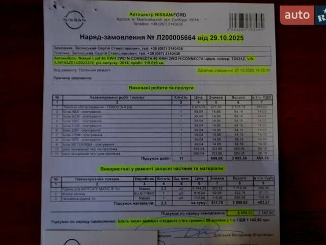Сірий Ніссан Ліф, об'ємом двигуна 0 л та пробігом 119 тис. км за 12300 $, фото 189 на Automoto.ua