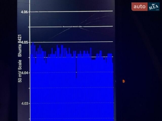Серый Ниссан Лиф, объемом двигателя 0 л и пробегом 77 тыс. км за 14990 $, фото 2 на Automoto.ua
