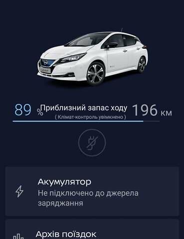 Сірий Ніссан Ліф, об'ємом двигуна 0 л та пробігом 59 тис. км за 19950 $, фото 48 на Automoto.ua