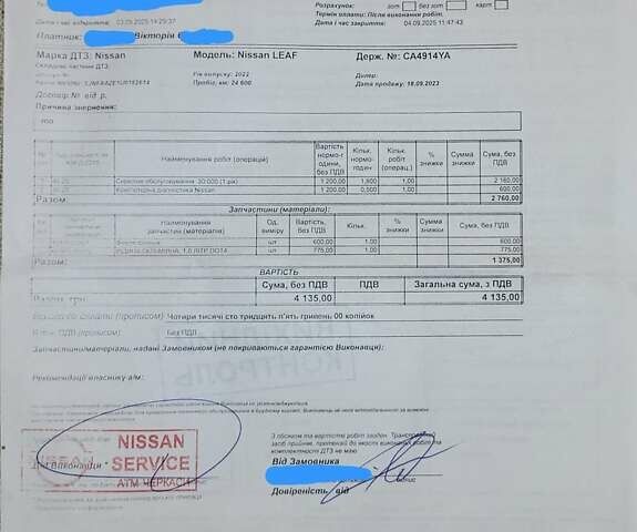 Серый Ниссан Лиф, объемом двигателя 0 л и пробегом 25 тыс. км за 24000 $, фото 27 на Automoto.ua