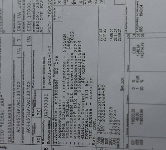 Серый Ниссан Лиф, объемом двигателя 0 л и пробегом 26 тыс. км за 15850 $, фото 59 на Automoto.ua