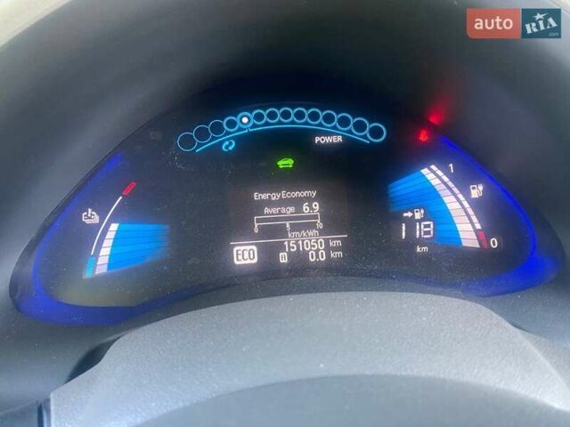 Синий Ниссан Лиф, объемом двигателя 0 л и пробегом 150 тыс. км за 5000 $, фото 8 на Automoto.ua